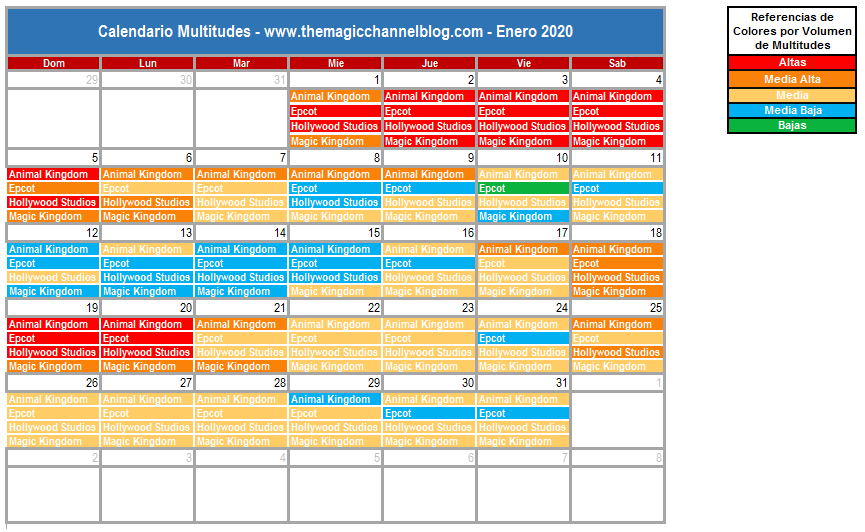 Tablero Calendario de Multitudes Disney 2019 2020